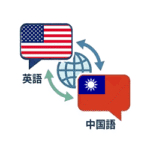 英語・中国語対応